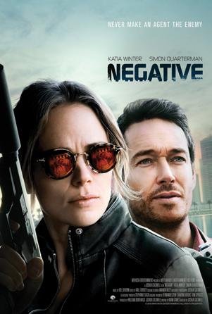 Фильм Негатив (2017)