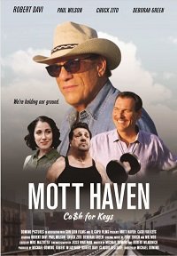 Фильм Мотт Хейвен (2020)