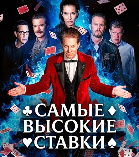 Самые высокие ставки (2026)